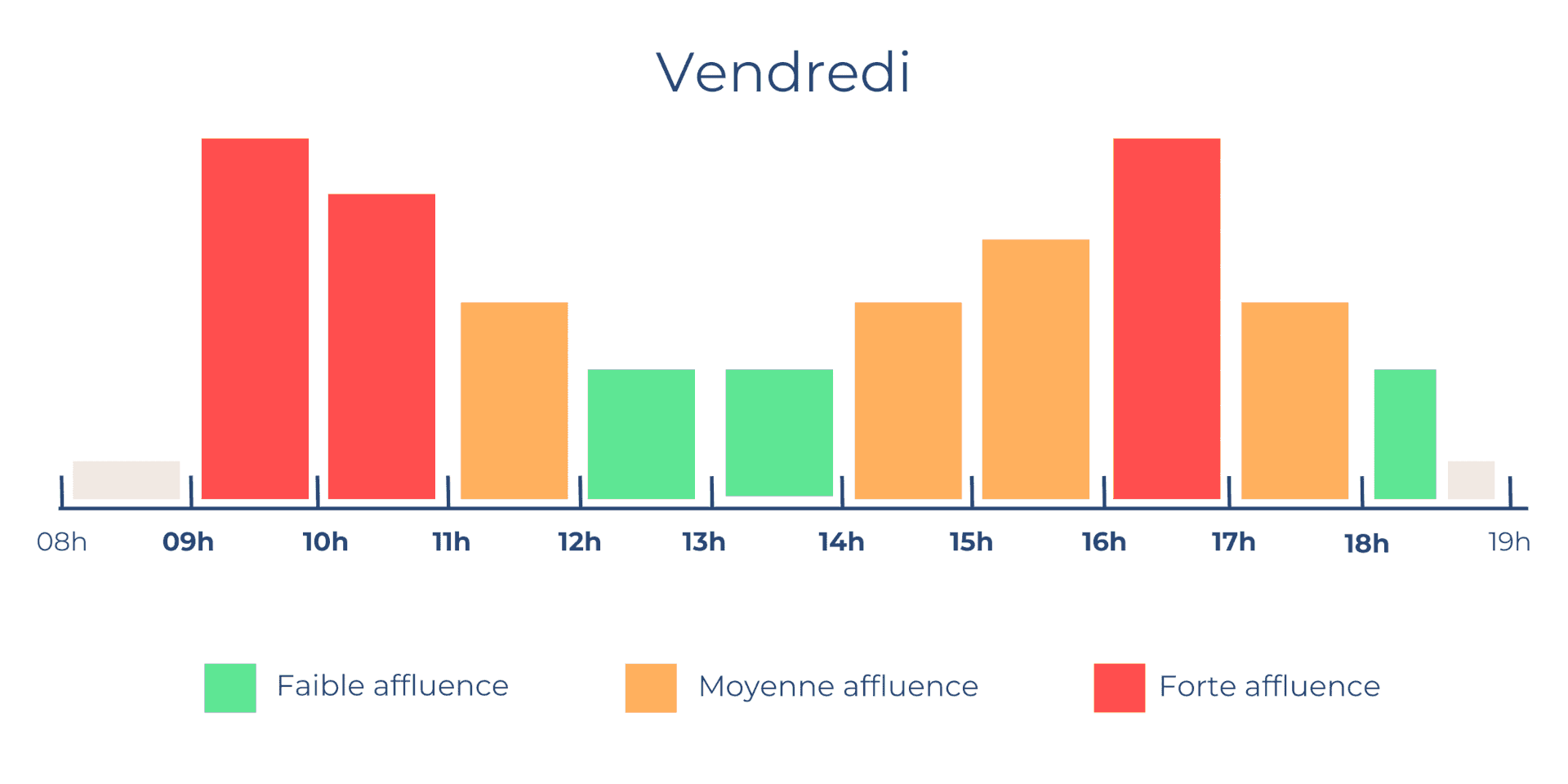 affluence-appel-vendredi